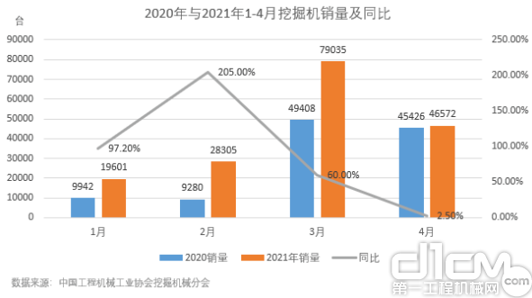 業(yè)增速與市場(chǎng)發(fā)展趨勢(shì)吻合。.png