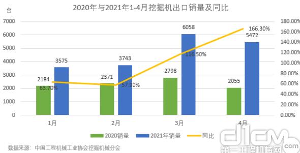 出口市場(chǎng)：超越預(yù)期.jpg