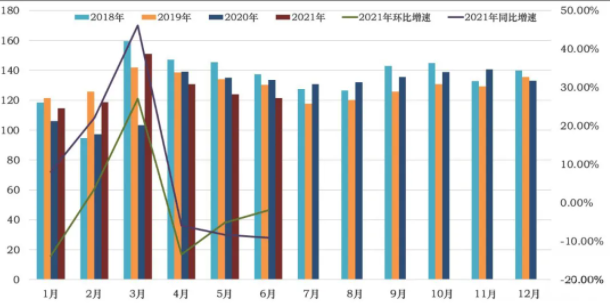 2.8個(gè)百分點(diǎn)。.png