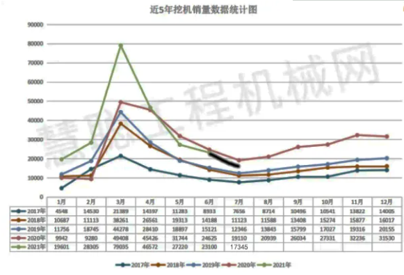 同比增長102%。.png