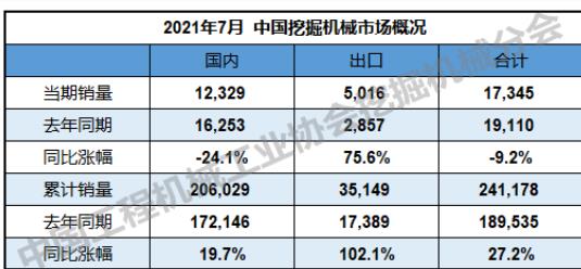 同比增長(zhǎng)102.1%。.jpg