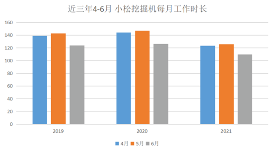 更多地回歸到一種常態(tài)。.png