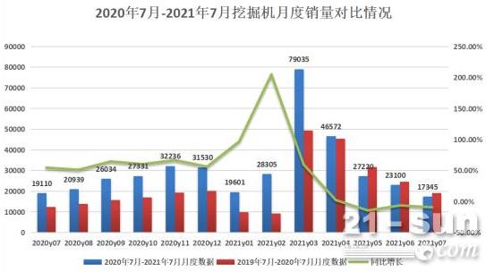 同比增長102%.jpg