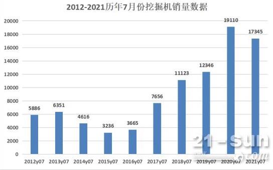 歷年第二銷量，依舊可觀。.jpg