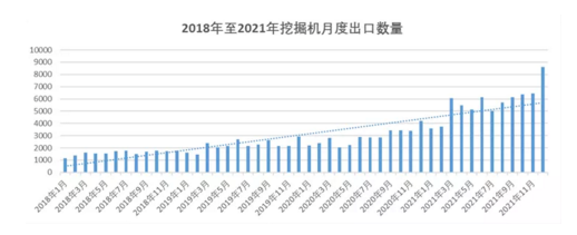 同比增長(zhǎng)104.9%。.png