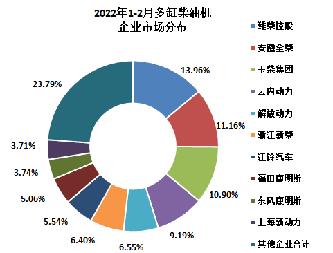 同比下降29.79%。.png