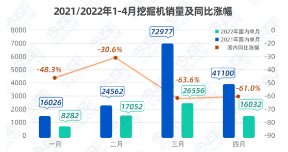 61-70%的高位下滑。.png