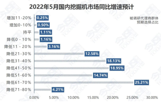 3.76和1.86個百分點。.png