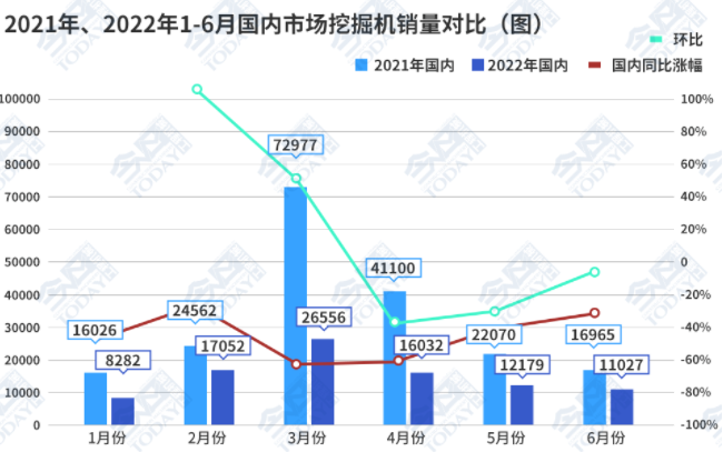 同比增長(zhǎng)72.2%。.png