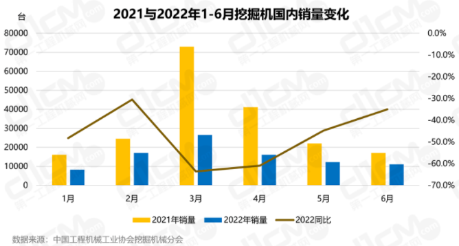 第二季度銷售39238臺(tái)，同比下降51.0%。.png