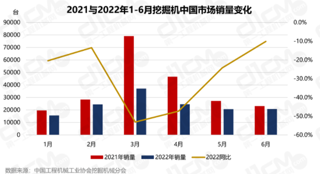 2021年全年挖掘機總銷量的4成（41.7%）。.png