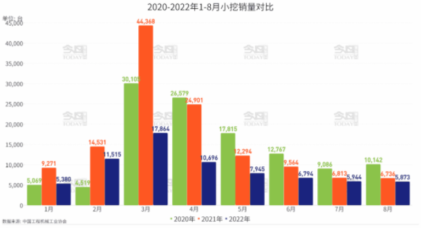 同比下降33.6%。.png