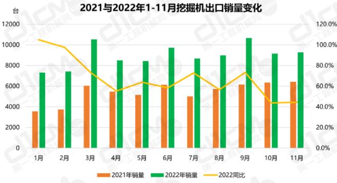 是2022年以來同比增速第二低的月份。.jpg