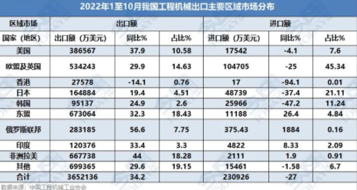 履帶式起重機和其它壓實機械。.png